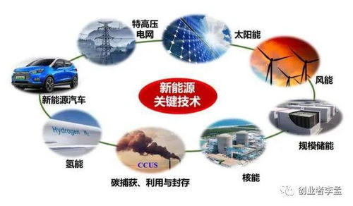 芯片突破 中國科技崛起的關(guān)鍵拼圖，而非“無敵”的終點(diǎn)