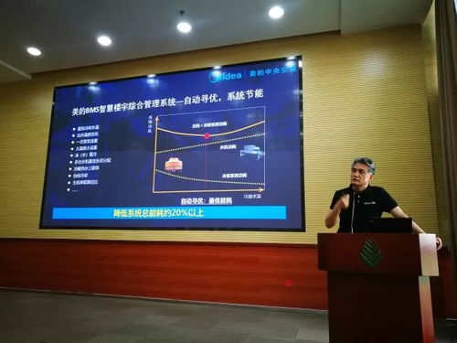 美的中央空調(diào)亮相建筑節(jié)能新技術(shù)推廣會，以創(chuàng)新科技助力綠色未來